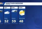 Boston Marathon Faces Coldest Recorded High Temperature on Monday