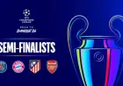 Champions League Semi-Finalists Revealed: Discover the Contenders