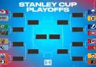 2026 NHL Stanley Cup Playoffs: Updated Bracket, Schedule, and April 19 Highlights