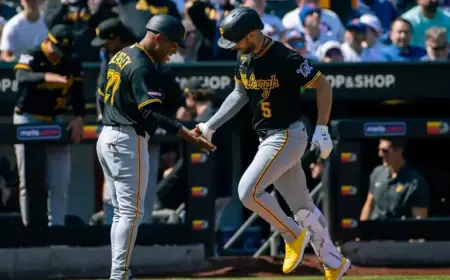 Pirates Offense Shines with Promising Performance in Opening Weekend