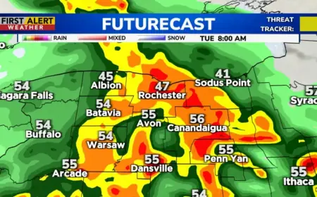 Tuesday Weather Alert: Monitoring Strong Storms and Heavy Rain Locally