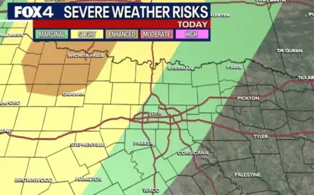 Severe Storms in Dallas: Large Hail and Damaging Winds Threaten Easter Weekend