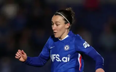 Lucy Bronze Challenges Chelsea to Match Men’s Champions League Success