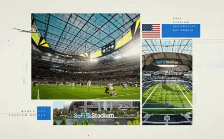 Explore Los Angeles Stadium: World’s Most Expensive Sports Venue for World Cup 2026