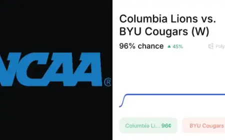 Cougars vs. Lions: Odds and Predictions for April 1, 2026