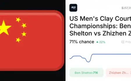 Zhang vs. Shelton April 2026: Odds and Expert Predictions