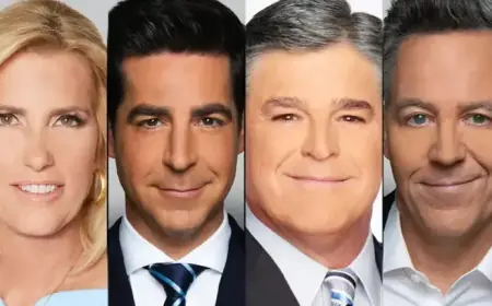 Fox News Dominates CNN, MSNBC Viewership in Early 2026