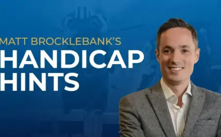 Top British Contenders to Watch in 2026 Randox Grand National