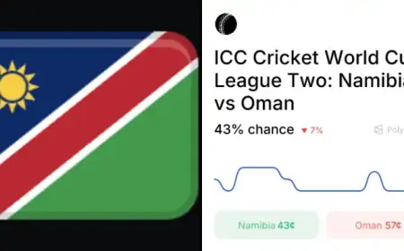Oman vs. Namibia Betting Odds & Predictions for April 4, 2026