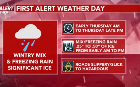 Ice Storm Prompts First Alert Weather Day This Thursday
