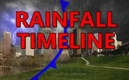 Houston’s Easter Sunday Weather Forecast: Rain Patterns Clarified