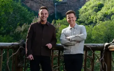 “I’m a Celebrity South Africa Premiere Date and Episode Schedule Revealed”