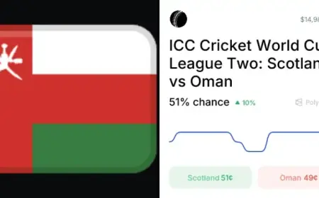 Oman vs. Scotland: Betting Odds and Predictions (Apr. 2, 2026)