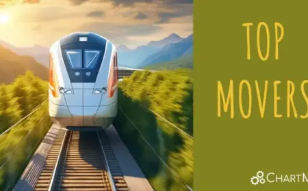 Today’s S&P 500 Stocks Show Significant Movement