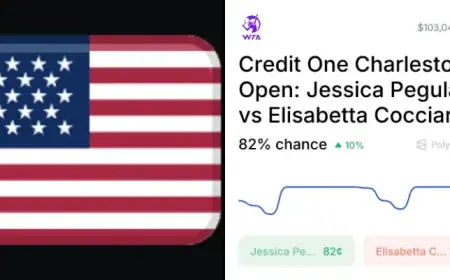 Cocciaretto Faces Pegula: April 2, 2026 Odds and Predictions