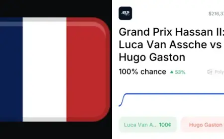 Gaston vs. Assche: Odds and Predictions for March 31, 2026