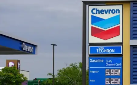 State Gas Prices Fluctuate: Discover the Reasons Behind the Change