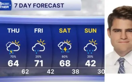 Severe Overnight Storms Possible, Warm Weather Hits Metro Detroit