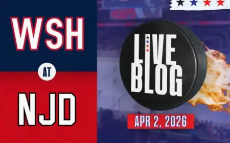 Washington Capitals Face New Jersey Devils: Game Preview at Prudential Center