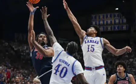Kansas Jayhawks Transfer Candidates Analyzed: Portal Watch Insights