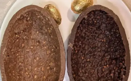 Ranking 13 Supermarket Easter Eggs: Tesco to Aldi’s Best & Worst