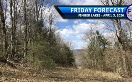 Weather Forecast: April 3, 2026, Friday Predictions