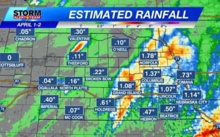 Heavy Rainfall Hits, Yet More Showers Needed