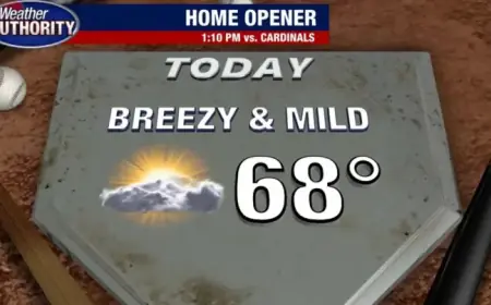 Detroit Tigers Opening Day Sees Perfect Baseball Weather with 70-Degree Highs