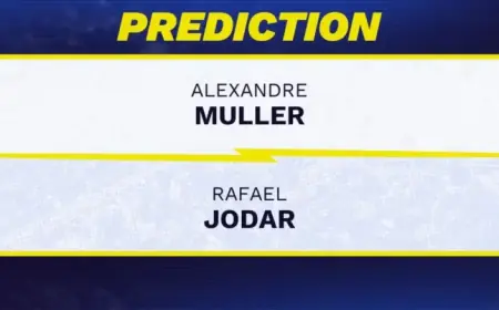 Alexandre Muller vs. Rafael Jodar: Predictions & Odds for 2026 ATP Marrakech