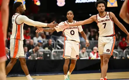 Auburn’s Intense Schedule Primes Team for NIT Semifinals Triumph