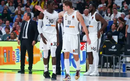 Baskonia vs Real Madrid: Predictions, Betting Tips & Odds for April 3, 2026