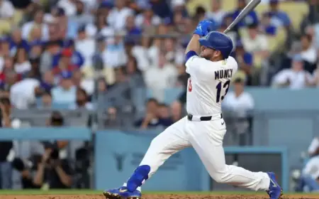 Max Muncy Tops Fantasy Baseball Waiver Wire Targets: Essential Pick and More