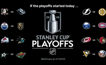 Flyers Aim to Extend Streak in Tight Metro and Eastern Race