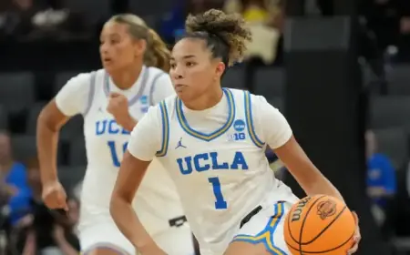 UCLA’s KiKi Rice: WNBA Mock Draft Predictions Revealed