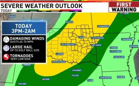 Severe Storms and Heavy Rain Expected Tonight