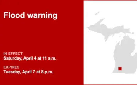 Kalamazoo County Faces Flood Warning; Minor Flooding Expected Until Tuesday Evening