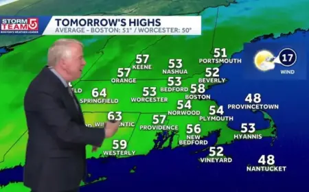 Saturday Weather: Mild Morning, Dropping Temperatures Ahead