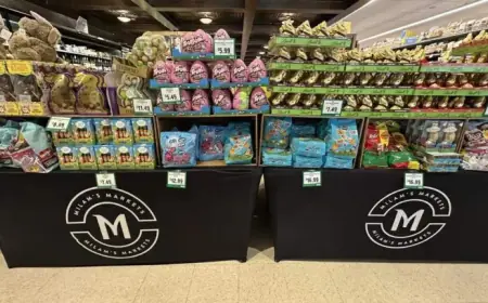 Easter Sunday Supermarket Hours: Check Your Local Store’s Schedule