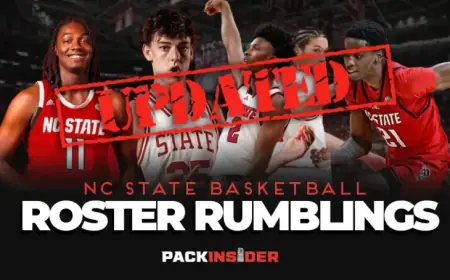 “Who Will Stay or Leave the Current Cast: A First Look”