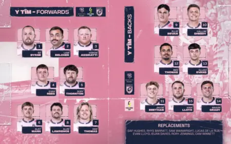 Cardiff Rugby Announces Team for EPCR Round of 16