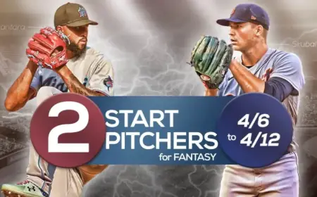 Top Two-Start Pitchers to Watch: April 6th–12th