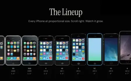 Explore Every iPhone Model Released with This Interactive Timeline