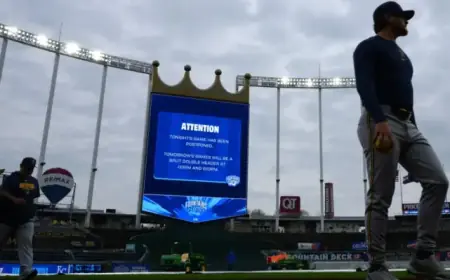 Kansas City Royals Urge Weather to Calm Down