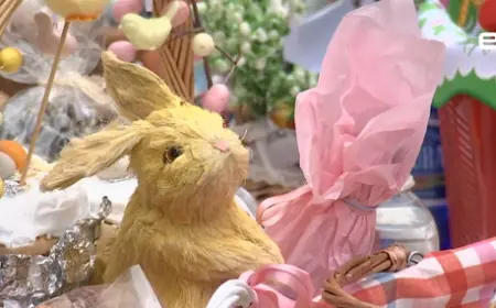 Catholics Bless Easter Food on Holy Saturday