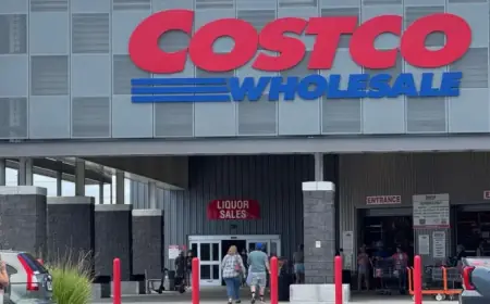 Is Costco Open on Easter? Essential Details Unveiled