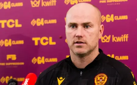 Week 32 Scottish Premiership Predictions Unveiled