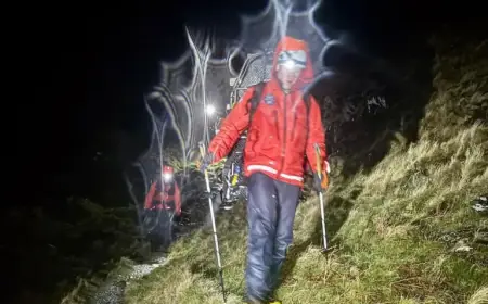 Teens Rescued During Storm Dave Camping Attempt