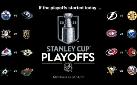 Hurricanes Aim for Division Title, Avalanche Target Western Conference