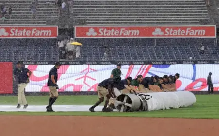 Start Time & Updates: Complete Event Details Revealed