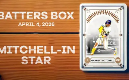 Garrett Mitchell Shines with Six RBI in April 4 Fantasy Recap